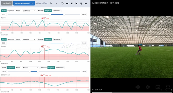 虚拟现实|虚拟仿真|三维虚拟技术|可视化工程|虚拟仿真交互|航空航天|汽车仿真|轮船仿真|列车仿真|多媒体应用|轨道交通|船舶制造|能源矿业|电力仿真|游戏开发|虚拟漫游|建筑设计|石油钻井|核能开放|互动营销|展览展示|爱迪斯通