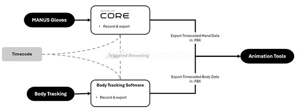虚拟现实|虚拟仿真|三维虚拟技术|可视化工程|虚拟仿真交互|航空航天|汽车仿真|轮船仿真|列车仿真|多媒体应用|轨道交通|船舶制造|能源矿业|电力仿真|游戏开发|虚拟漫游|建筑设计|石油钻井|核能开放|互动营销|展览展示|爱迪斯通 虚拟现实|虚拟仿真|三维虚拟技术|可视化工程|虚拟仿真交互|航空航天|汽车仿真|轮船仿真|列车仿真|多媒体应用|轨道交通|船舶制造|能源矿业|电力仿真|游戏开发|虚拟漫游|建筑设计|石油钻井|核能开放|互动营销|展览展示|爱迪斯通