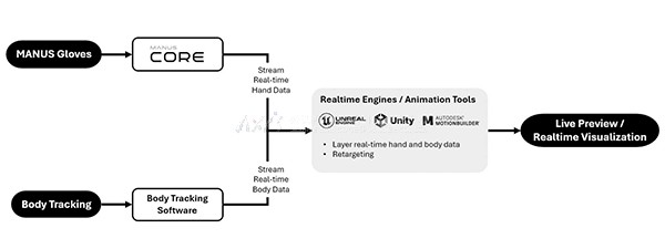 虚拟现实|虚拟仿真|三维虚拟技术|可视化工程|虚拟仿真交互|航空航天|汽车仿真|轮船仿真|列车仿真|多媒体应用|轨道交通|船舶制造|能源矿业|电力仿真|游戏开发|虚拟漫游|建筑设计|石油钻井|核能开放|互动营销|展览展示|爱迪斯通 虚拟现实|虚拟仿真|三维虚拟技术|可视化工程|虚拟仿真交互|航空航天|汽车仿真|轮船仿真|列车仿真|多媒体应用|轨道交通|船舶制造|能源矿业|电力仿真|游戏开发|虚拟漫游|建筑设计|石油钻井|核能开放|互动营销|展览展示|爱迪斯通