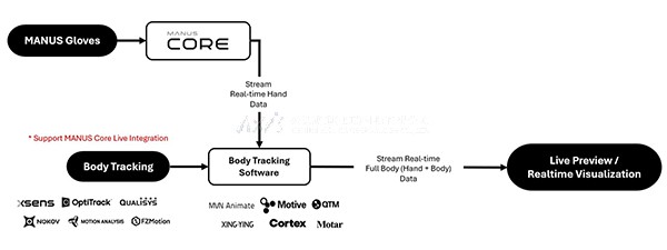 虚拟现实|虚拟仿真|三维虚拟技术|可视化工程|虚拟仿真交互|航空航天|汽车仿真|轮船仿真|列车仿真|多媒体应用|轨道交通|船舶制造|能源矿业|电力仿真|游戏开发|虚拟漫游|建筑设计|石油钻井|核能开放|互动营销|展览展示|爱迪斯通 虚拟现实|虚拟仿真|三维虚拟技术|可视化工程|虚拟仿真交互|航空航天|汽车仿真|轮船仿真|列车仿真|多媒体应用|轨道交通|船舶制造|能源矿业|电力仿真|游戏开发|虚拟漫游|建筑设计|石油钻井|核能开放|互动营销|展览展示|爱迪斯通