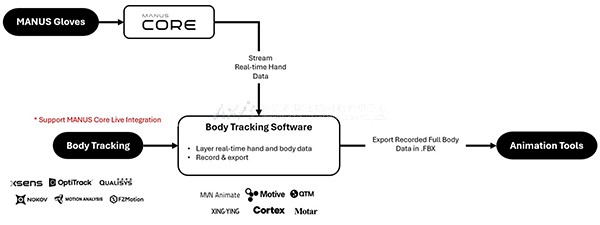 虚拟现实|虚拟仿真|三维虚拟技术|可视化工程|虚拟仿真交互|航空航天|汽车仿真|轮船仿真|列车仿真|多媒体应用|轨道交通|船舶制造|能源矿业|电力仿真|游戏开发|虚拟漫游|建筑设计|石油钻井|核能开放|互动营销|展览展示|爱迪斯通 虚拟现实|虚拟仿真|三维虚拟技术|可视化工程|虚拟仿真交互|航空航天|汽车仿真|轮船仿真|列车仿真|多媒体应用|轨道交通|船舶制造|能源矿业|电力仿真|游戏开发|虚拟漫游|建筑设计|石油钻井|核能开放|互动营销|展览展示|爱迪斯通