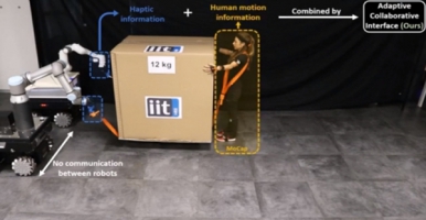 Xsens动作捕捉系统推进更安全、流畅的人机协作任务流程
